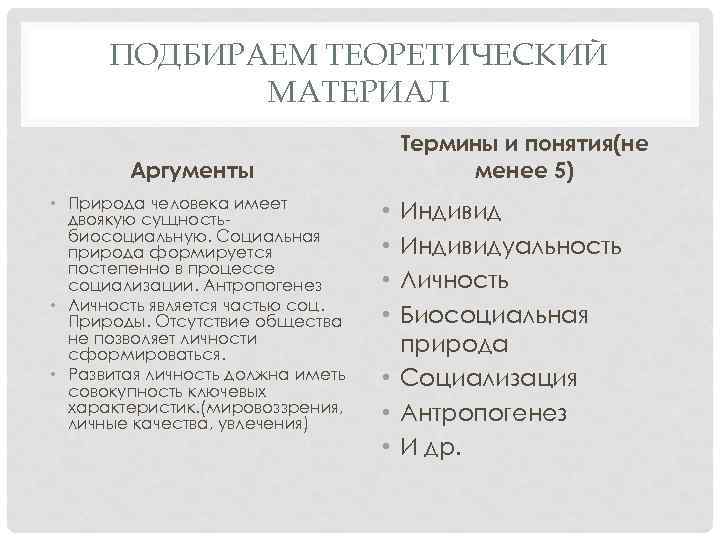 ПОДБИРАЕМ ТЕОРЕТИЧЕСКИЙ МАТЕРИАЛ Термины и понятия(не менее 5) Аргументы • Природа человека имеет двоякую
