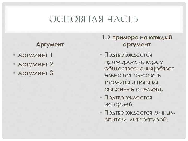 Сдам эссе обществознание. Что такое аргумент в обществознании. Аргументы для эссе по обществознанию по безработице.