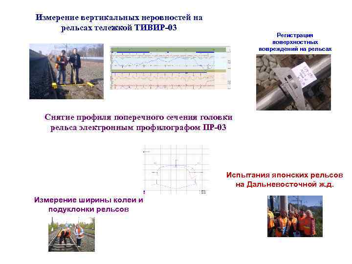 Измерение вертикальных неровностей на рельсах тележкой ТИВИР-03 Регистрация поверхностных повреждений на рельсах Снятие профиля