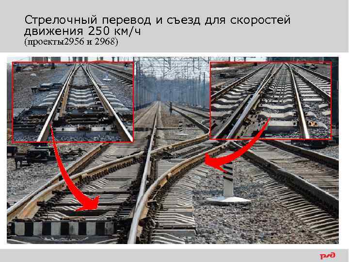 Стрелочный перевод и съезд для скоростей движения 250 км/ч (проекты2956 и 2968) 