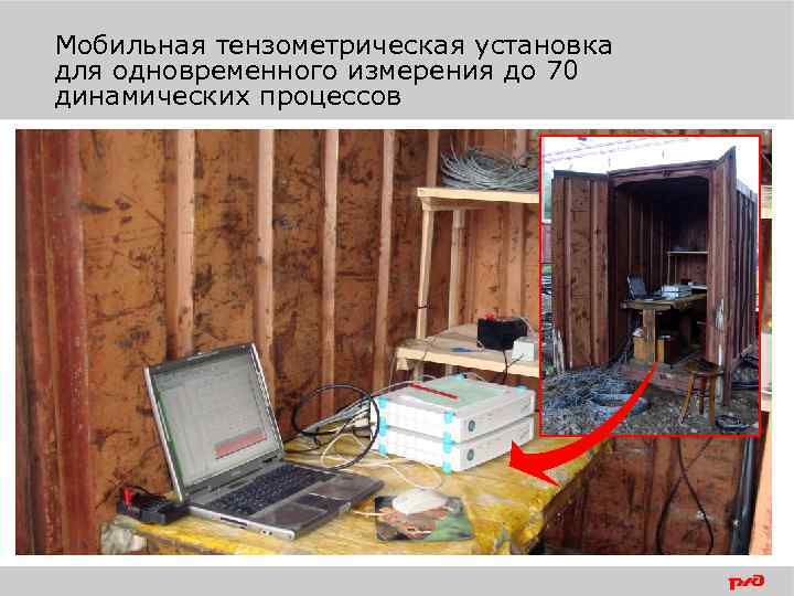 Мобильная тензометрическая установка для одновременного измерения до 70 динамических процессов 