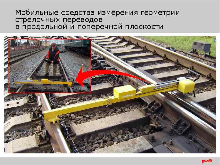 Мобильные средства измерения геометрии стрелочных переводов в продольной и поперечной плоскости 