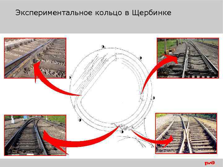 Кольцо железной дороги. Схема экспериментального кольца ВНИИЖТ Щербинка. Экспериментальное кольцо ВНИИЖТ Щербинка. Экспериментальное ЖД кольцо в Щербинке. Испытательное кольцо ВНИИЖТ В Щербинке.