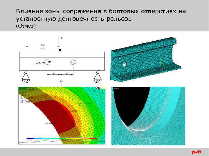 Прочность рельсов. Методика расчета на усталостную прочность. Усталостная прочность лопасти. Усталостная прочность в МКЭ. Напряжения в рельсе.