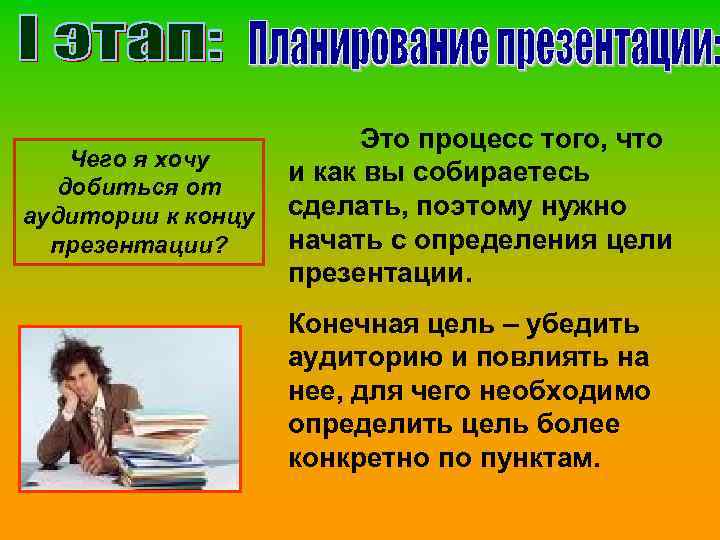 Это процесс того, что Чего я хочу и как вы собираетесь добиться от аудитории