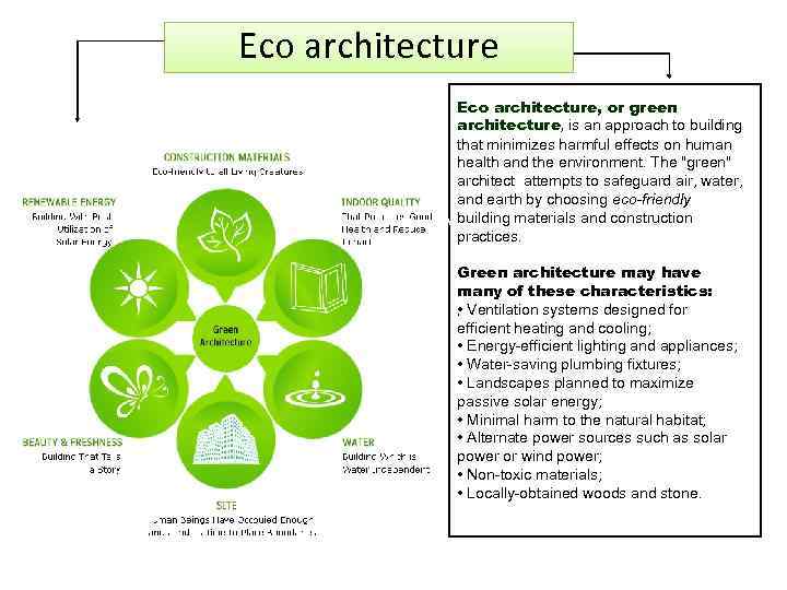 Eco architecture, or green architecture, is an approach to building that minimizes harmful effects