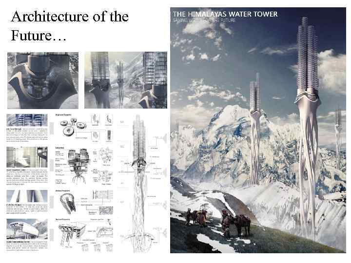 Architecture of the Future… 