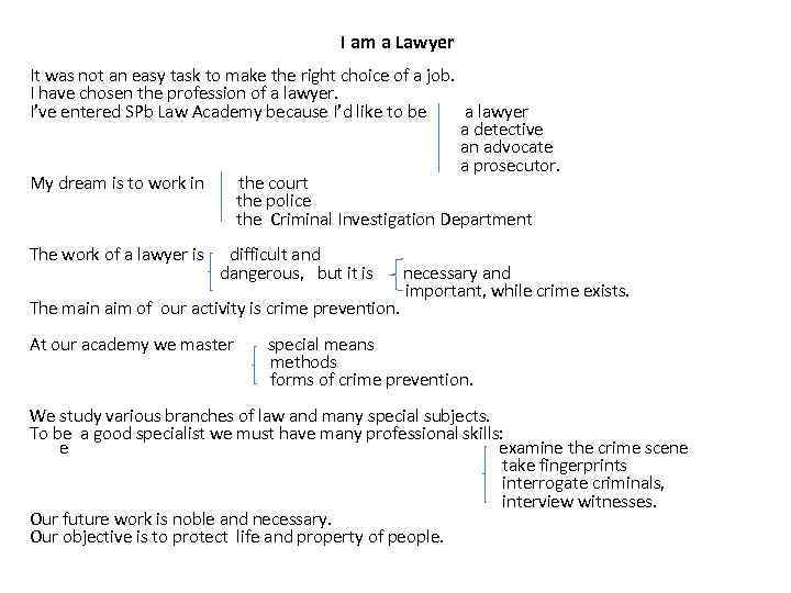 I am a Lawyer It was not an easy task to make the right