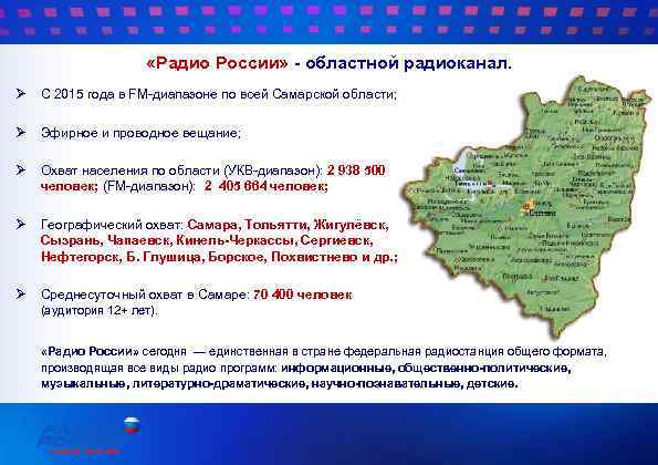  «Радио России» - областной радиоканал. Ø С 2015 года в FM-диапазоне по всей