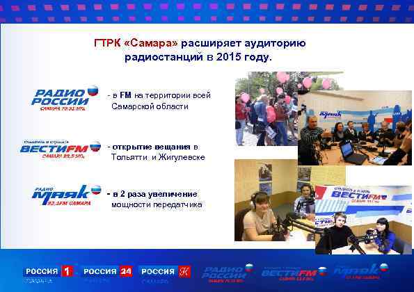ГТРК «Самара» расширяет аудиторию радиостанций в 2015 году. - в FM на территории всей