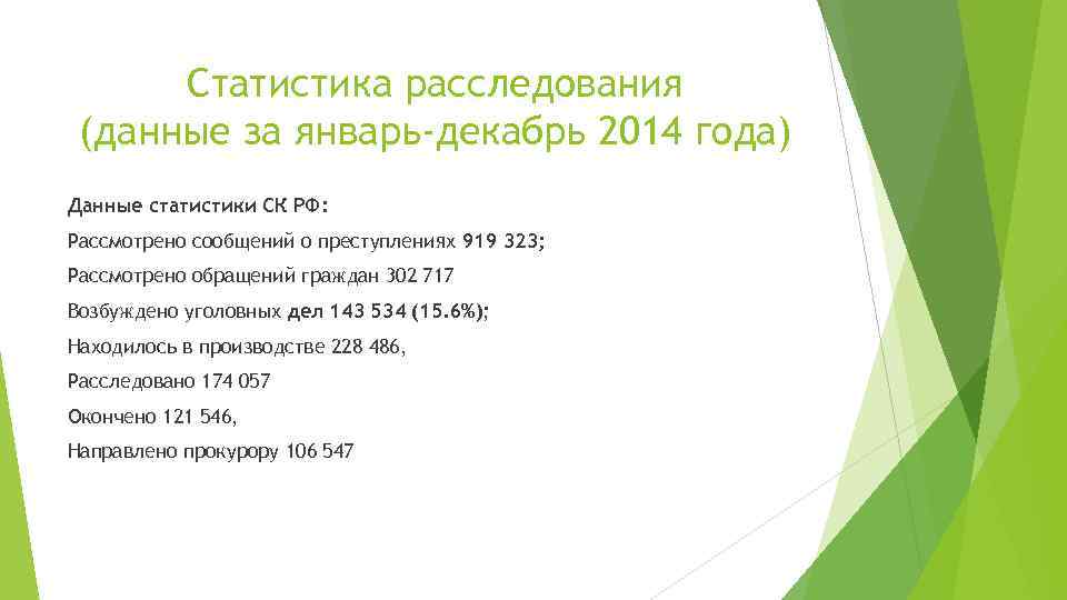 Статистика расследования (данные за январь-декабрь 2014 года) Данные статистики СК РФ: Рассмотрено сообщений о
