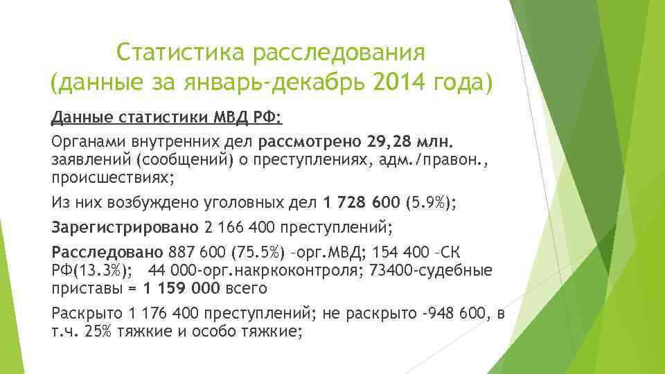 Статистика расследования (данные за январь-декабрь 2014 года) Данные статистики МВД РФ: Органами внутренних дел