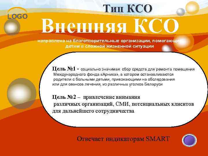 LOGO Тип КСО Внешняя КСО направлена на благотворительные организации, помогающие детям в сложной жизненной