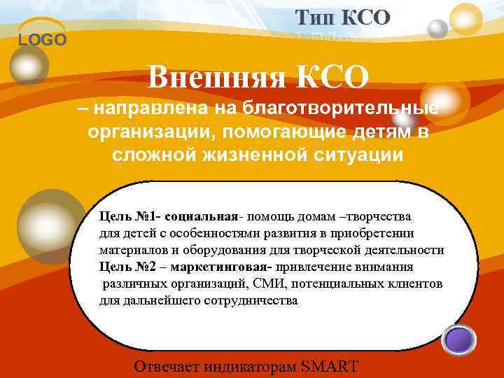 Тип КСО LOGO Внешняя КСО – направлена на благотворительные организации, помогающие детям в сложной