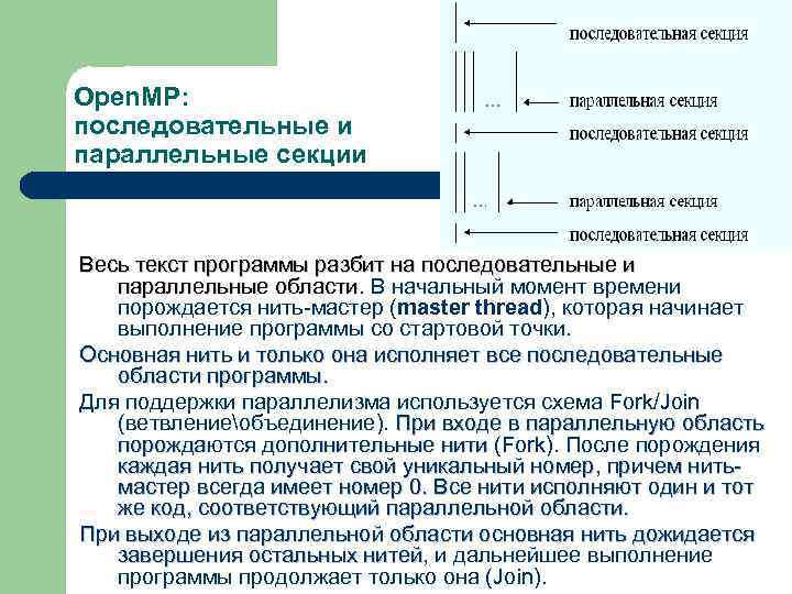 Open. MP: последовательные и параллельные секции Весь текст программы разбит на последовательные и параллельные