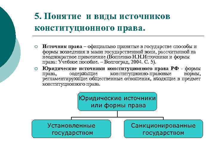 Источники концепции