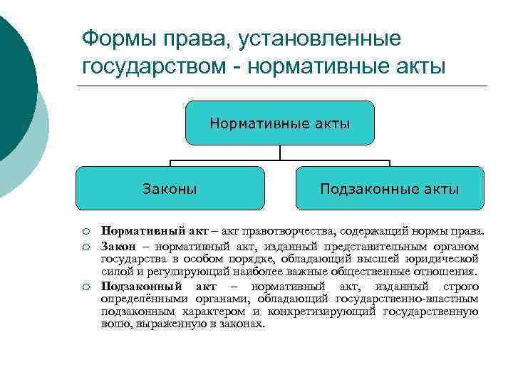 Установленные полномочия. Формы права. Формы права, установленные государством. Права закрепленные государством в нормативно-правовых актах это. Формы источники права это установленные.