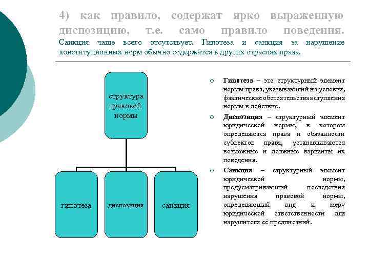 4) как правило, содержат ярко выраженную диспозицию, т. е. само правило поведения. Санкция чаще