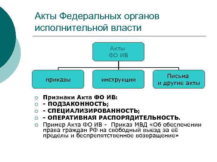 Нормативные акты федеральных органов исполнительной власти