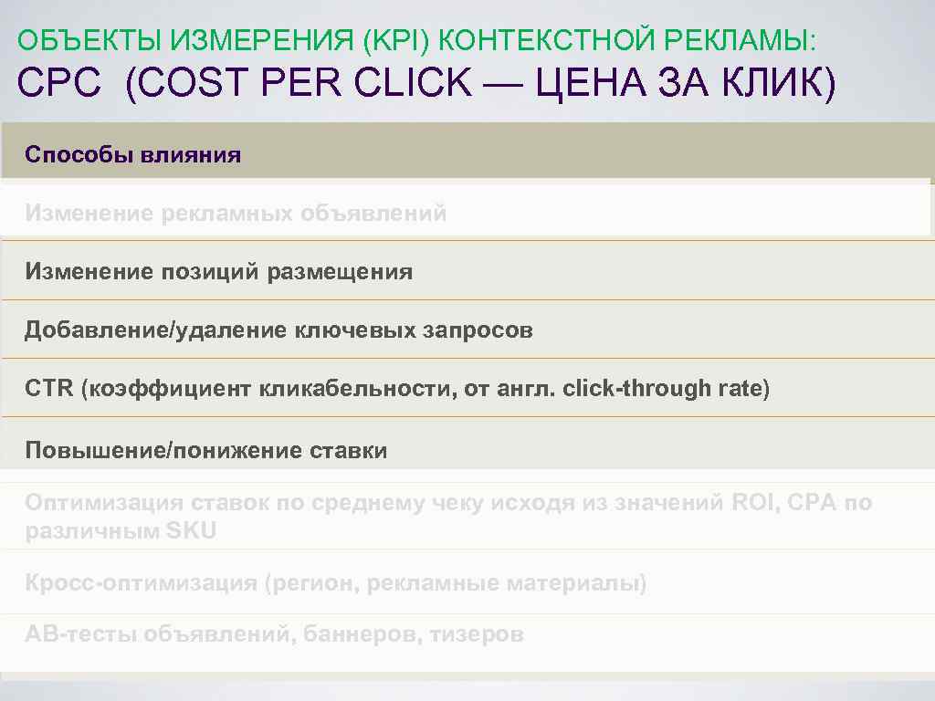 ОБЪЕКТЫ ИЗМЕРЕНИЯ (KPI) КОНТЕКСТНОЙ РЕКЛАМЫ: CPC (COST PER CLICK — ЦЕНА ЗА КЛИК) Способы