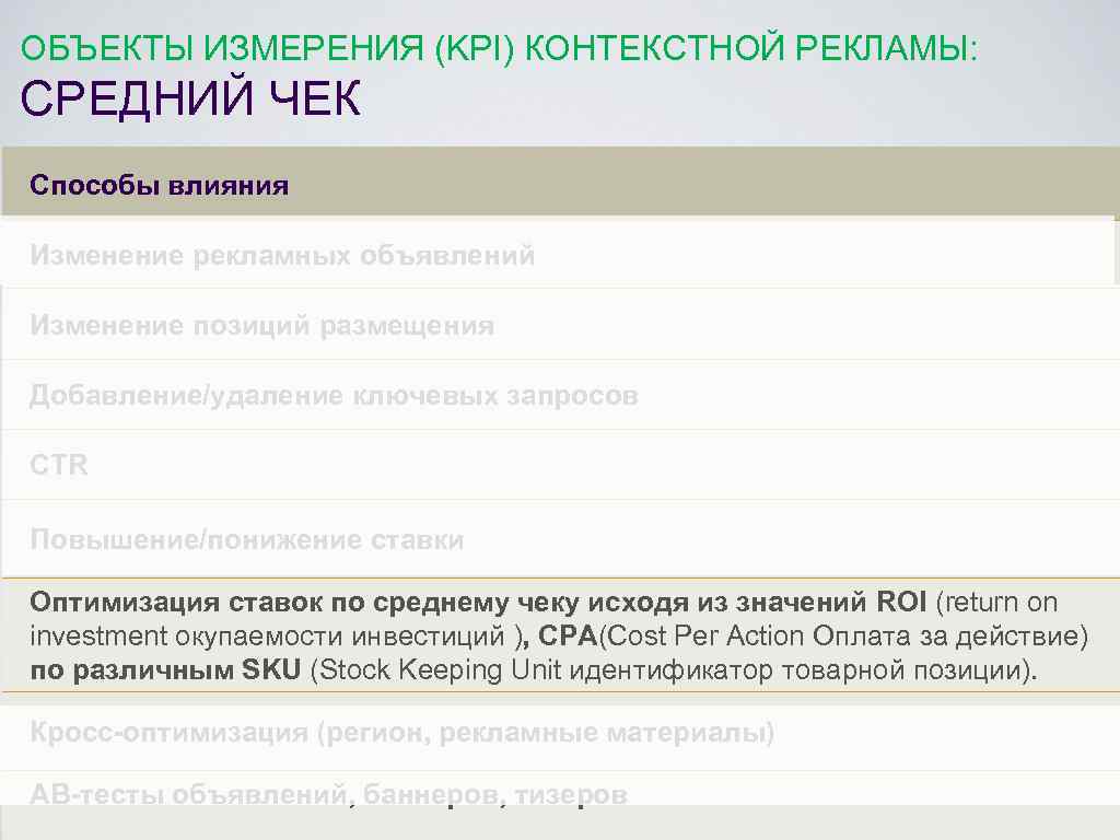 ОБЪЕКТЫ ИЗМЕРЕНИЯ (KPI) КОНТЕКСТНОЙ РЕКЛАМЫ: СРЕДНИЙ ЧЕК Способы влияния Изменение рекламных объявлений Изменение позиций