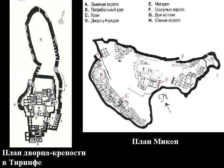 План Микен План дворца-крепости в Тиринфе 