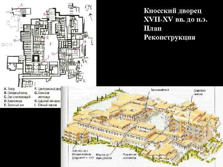 Кносский дворец XVII-XV вв. до н. э. План Реконструкция 
