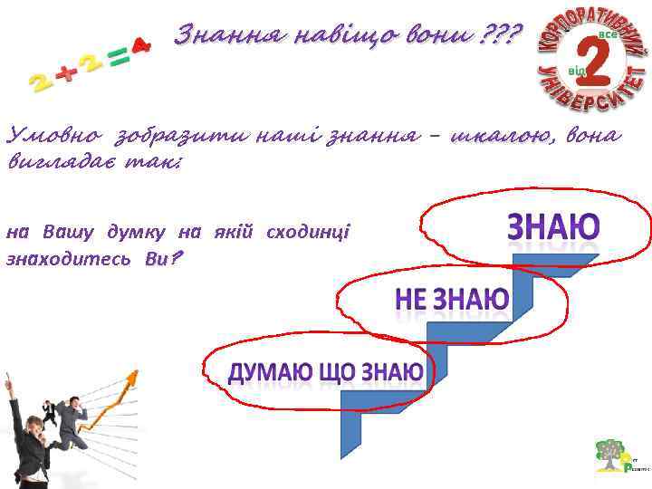 Знання навіщо вони ? ? ? Умовно зобразити наші знання - шкалою, вона шкалою