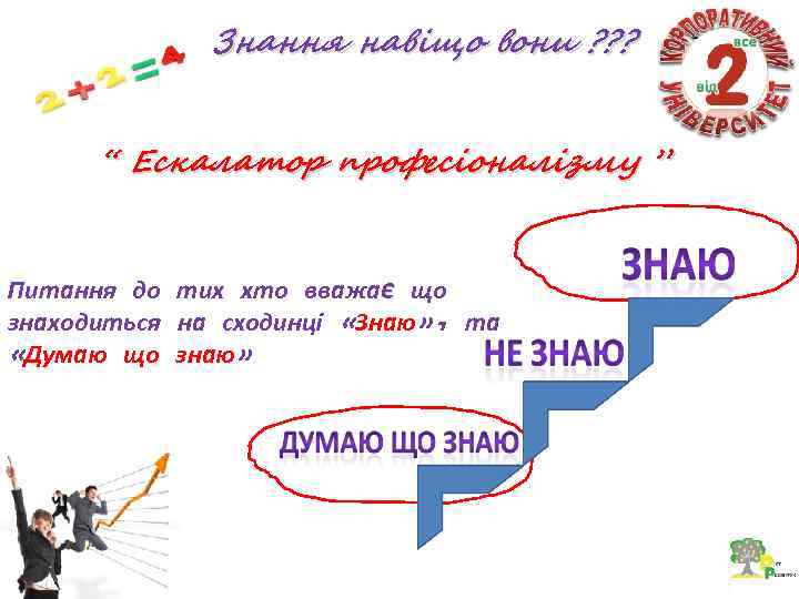 Знання навіщо вони ? ? ? “ Ескалатор професіоналізму ” Питання до тих хто