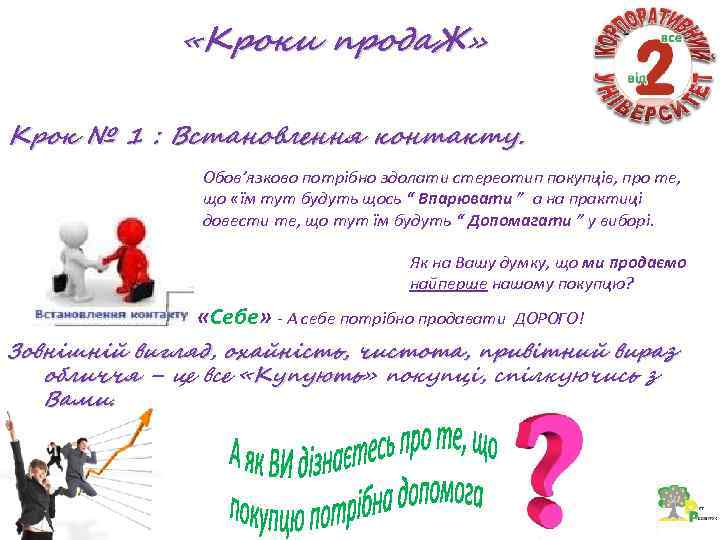  «Кроки прода. Ж» Крок № 1 : Встановлення контакту. Обов’язково потрібно здолати стереотип