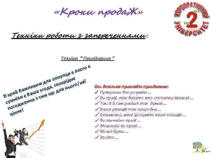  «Кроки прода. Ж» Техніки роботи з запереченнями : Техніка “ Приєднання “ є