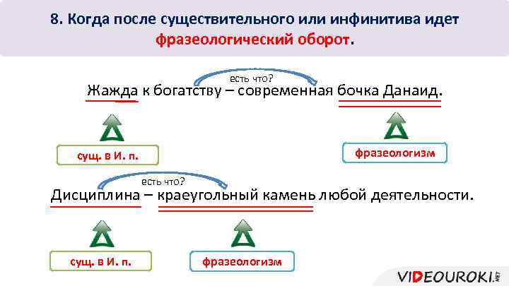 8. Когда после существительного или инфинитива идет фразеологический оборот. есть что? Жажда к богатству