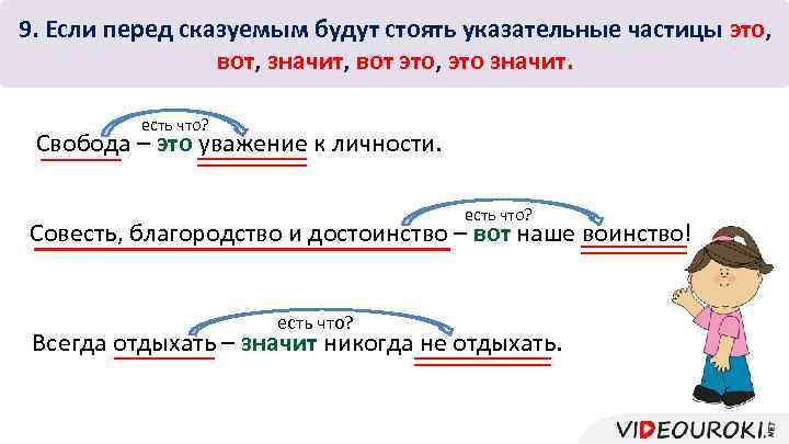 Презентация по русскому языку 5 класс тире между подлежащим и сказуемым