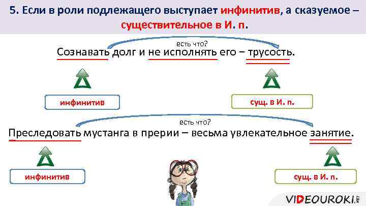 5. Если в роли подлежащего выступает инфинитив, а сказуемое – существительное в И. п.