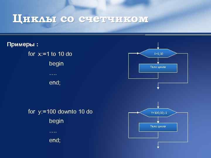 Циклы со счетчиком Примеры : for x: =1 to 10 do begin X=1; 10