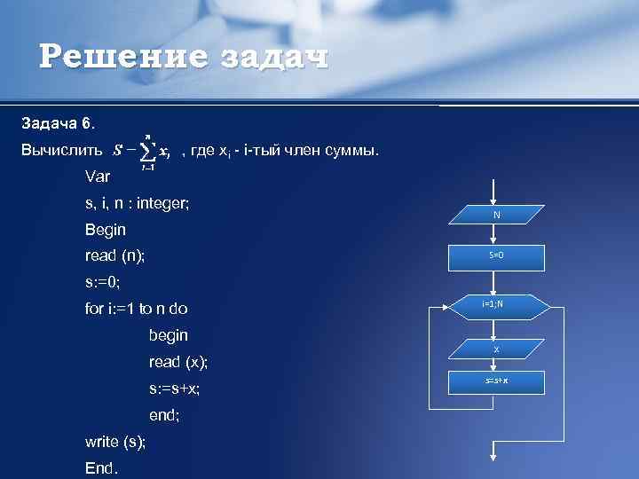 Решение задач Задача 6. Вычислить , где xi - i-тый член суммы. Var s,