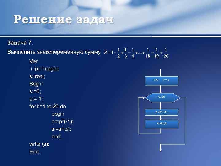 Решение задач Задача 7. Вычислить знакопеременную сумму Var i, p : integer; s: real;