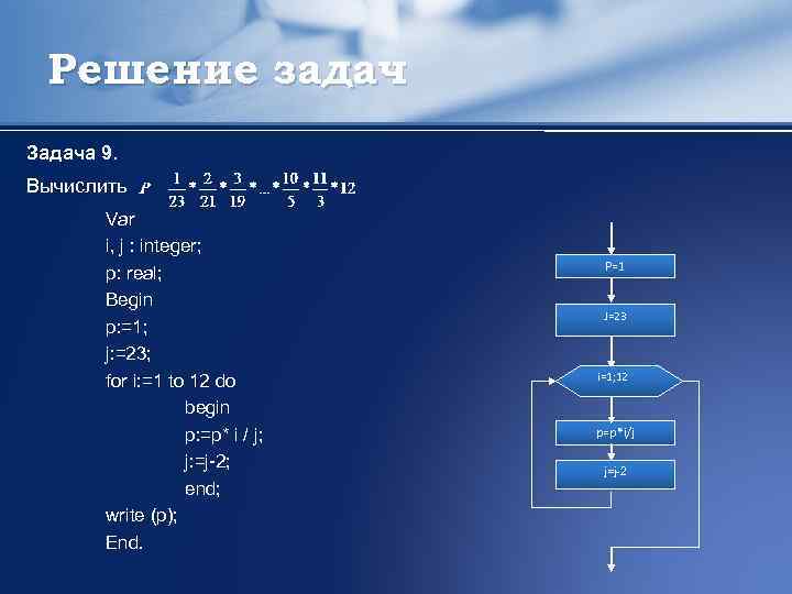 Решение задач Задача 9. Вычислить Var i, j : integer; p: real; Begin p: