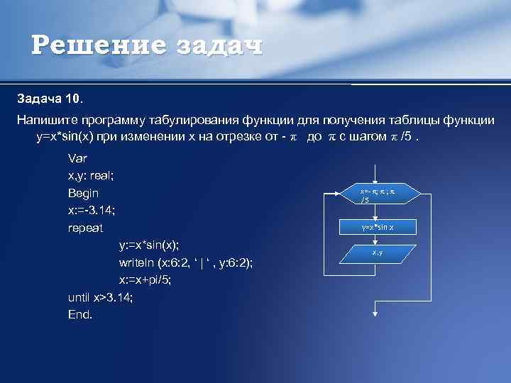 Решение задач Задача 10. Напишите программу табулирования функции для получения таблицы функции y=x*sin(x) при