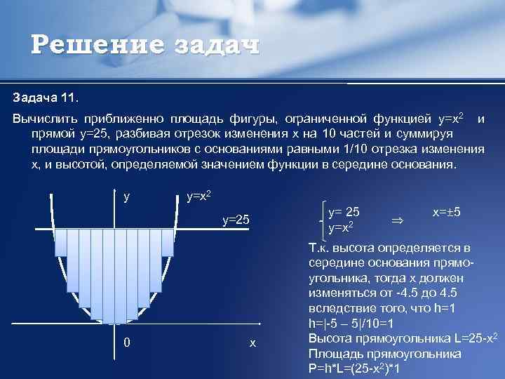 Решение задач Задача 11. Вычислить приближенно площадь фигуры, ограниченной функцией y=x 2 и прямой