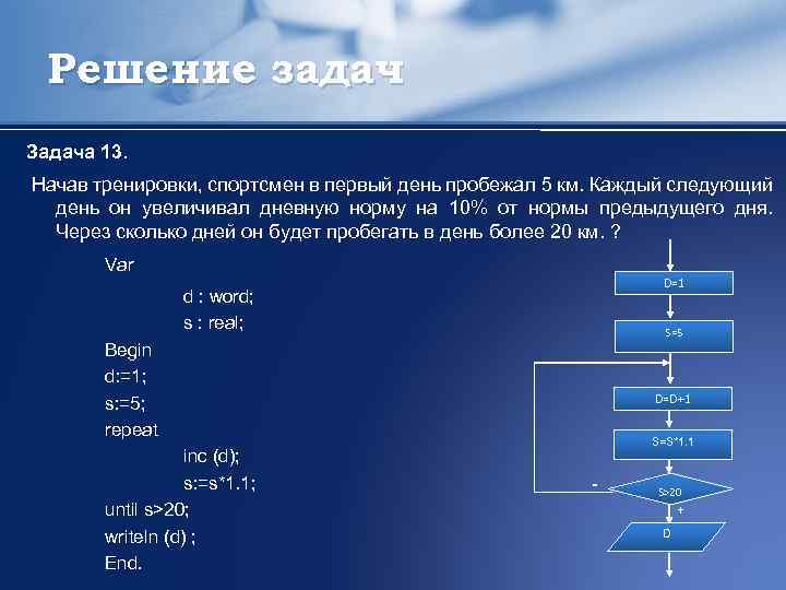 Решение задач Задача 13. Начав тренировки, спортсмен в первый день пробежал 5 км. Каждый