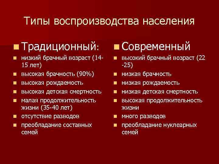 Воспроизводство населения и его типы