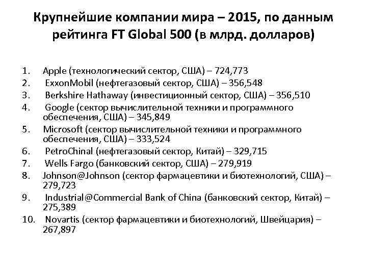 Крупнейшие компании мира – 2015, по данным рейтинга FT Global 500 (в млрд. долларов)