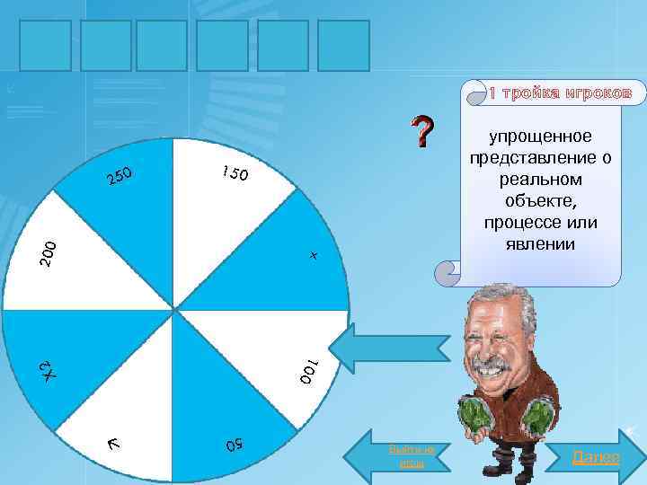 М О Д Е Л Ь 1 тройка игроков 200 150 + Х 2