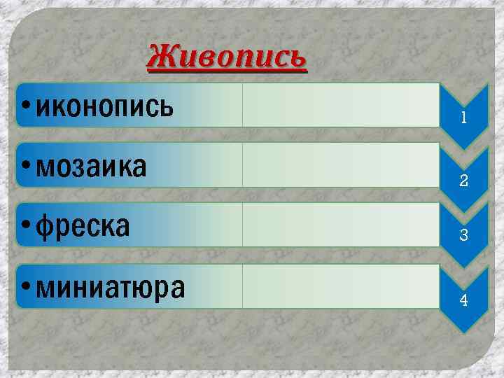 Живопись • иконопись 1 • мозаика 2 • фреска 3 • миниатюра 4 