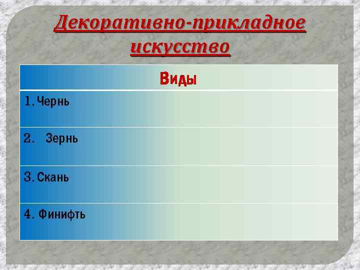 Декоративно-прикладное искусство Виды 1. Чернь 2. Зернь 3. Скань 4. Финифть 