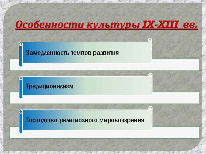 Особенности культуры IX-XIII вв. Замедленность темпов развития Традиционализм Господство религиозного мировоззрения 