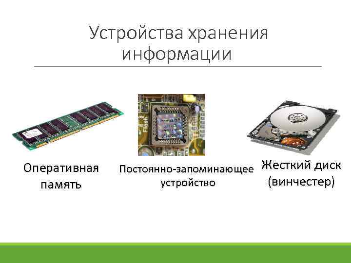 Информация хранящаяся на устройстве. Устройства хранения информации. Основные устройства хранения информации. Устройство жесткого диска. Устройства хранения памяти.