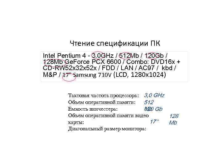 Чтение спецификации ПК Intel Pentium 4 - 3. 0 GHz / 512 Mb /