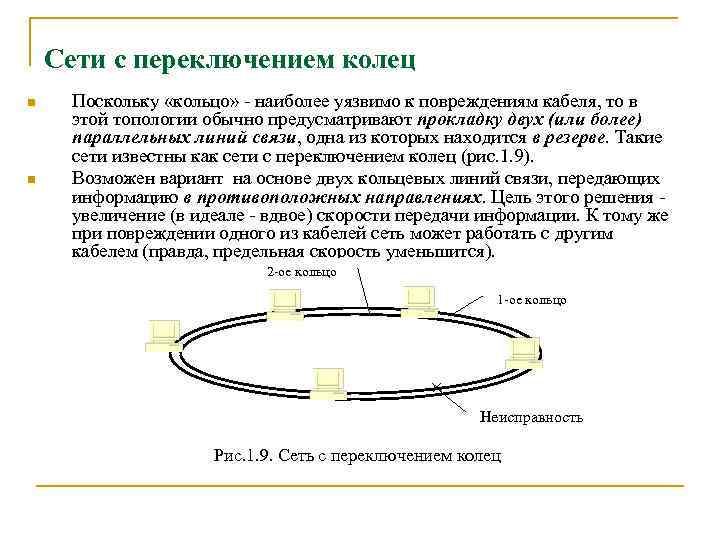 Сети с переключением колец n n Поскольку «кольцо» - наиболее уязвимо к повреждениям кабеля,